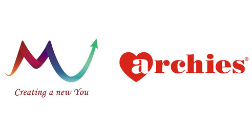 archies Franchise Business in india